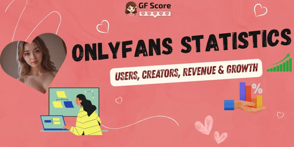 OnlyFans Statistics
