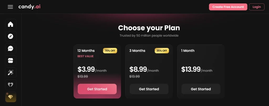 Candy AI Pricing