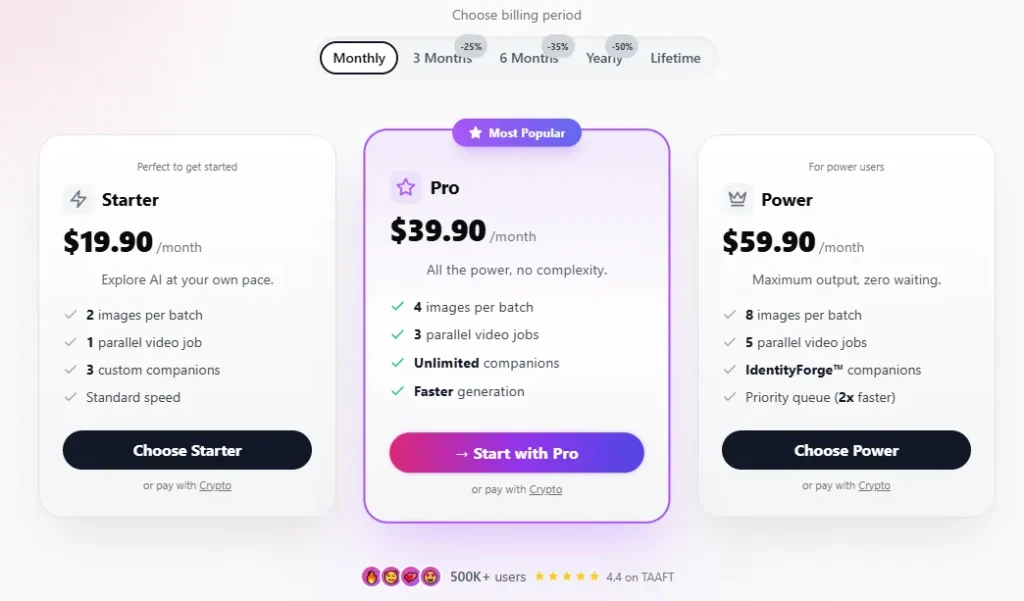 aiAllure Pricing Plans